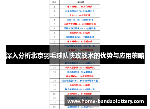 深入分析北京羽毛球队快攻战术的优势与应用策略
