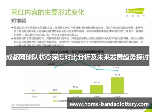 成都网球队状态深度对比分析及未来发展趋势探讨