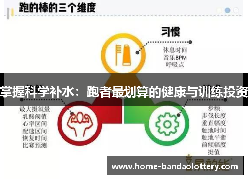 掌握科学补水：跑者最划算的健康与训练投资